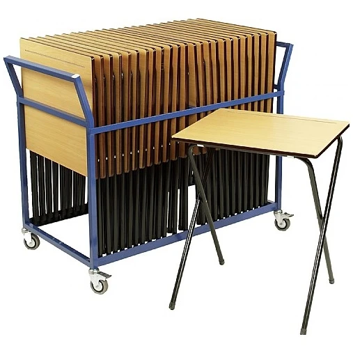 Exam Desk Bundle Offer 1 Exam Desk Bundle Offer