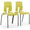 SE Classic Ergonomic Linking Classroom Chairs