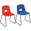 Classic RF70 Skid Base Classroom Chairs