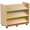 Bubblegum 3 Angled Coloured Shelves Library Unit
