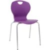 Evo Polypropylene Four Leg Classroom Chairs