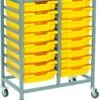 Gratnells Dynamis Collection Shallow Tray 2 Column Storage Trolley