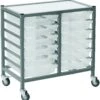 Gratnells Dynamis Collection Low Shallow Tray 2 Column Storage Trolley